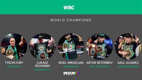 wbc ranking|boxing world rankings today.